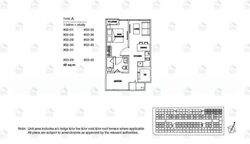 The Promenade@Pelikat (D19), Apartment #611346681